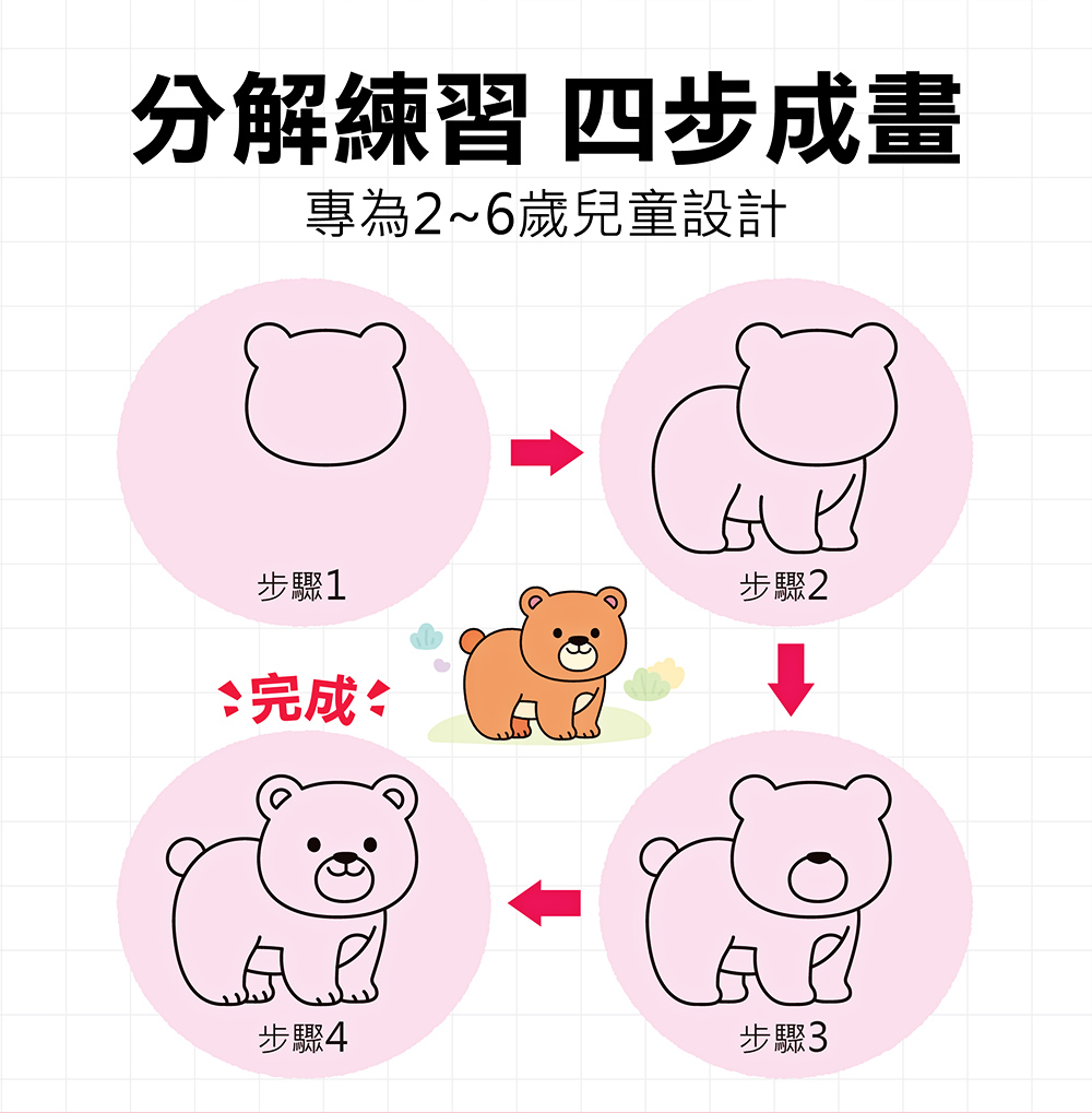 FOOD超人天才小畫家-恐龍王國